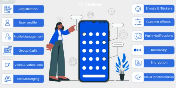 Integrate video features intto android application